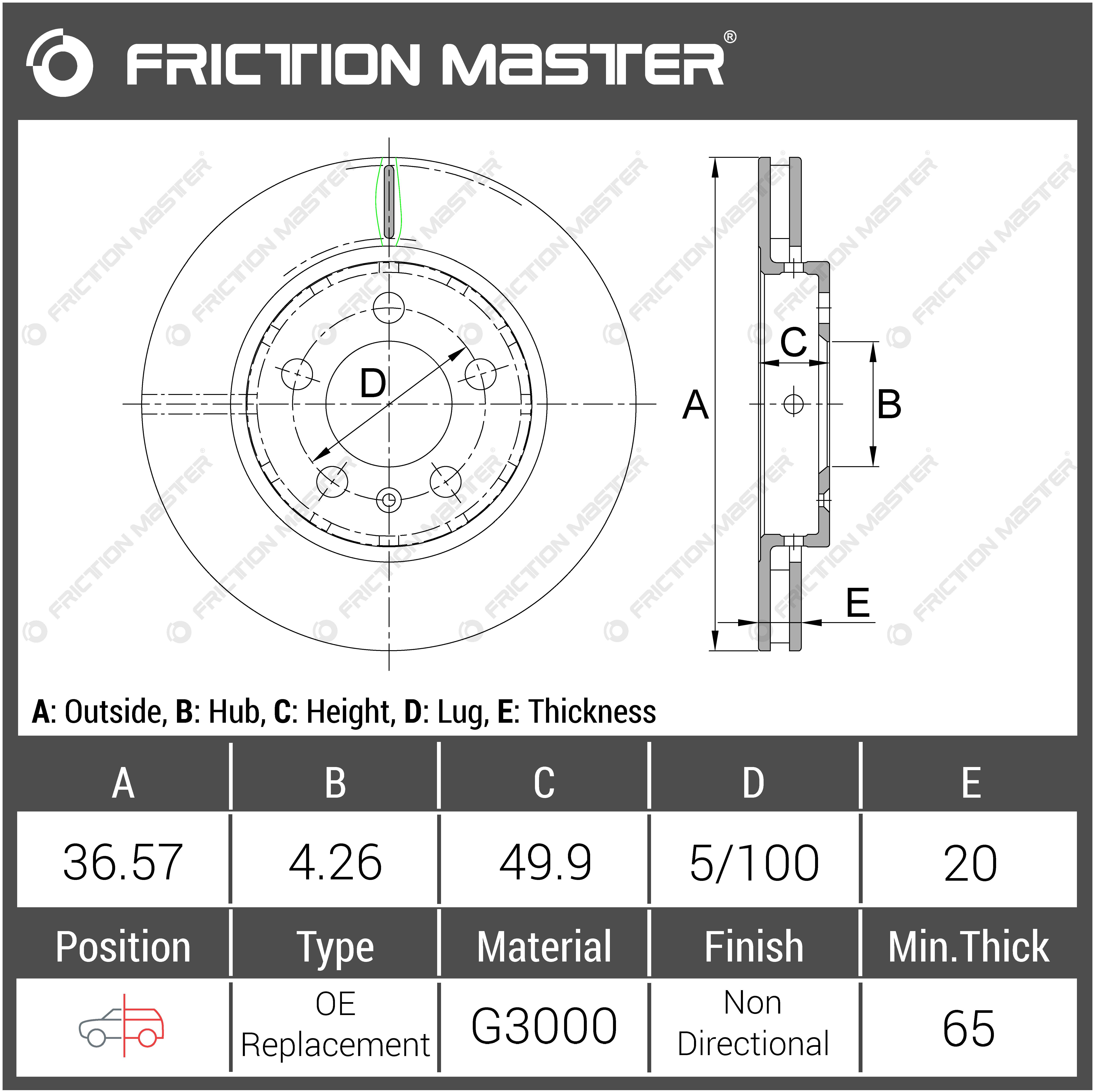 Гальмівні диски Friction Master фото1
