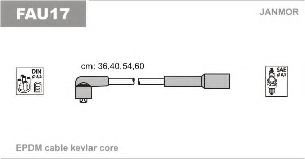 Комплект электропроводки TESLA арт. FAU17 фото1